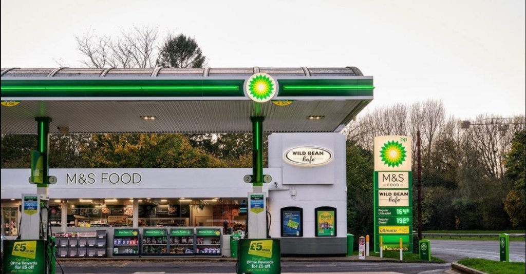 What does BPs pivot away from renewables signify?