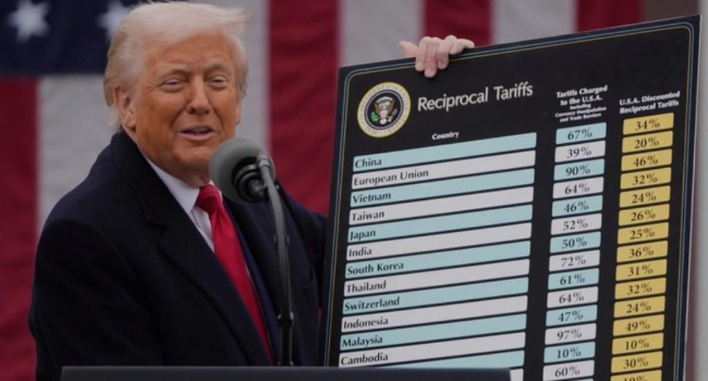 The Trump Tariff&nbsp;Mayhem